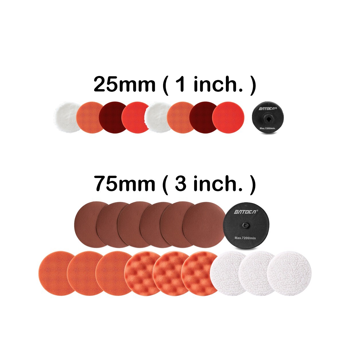 BATOCA S5 Mini Cordless Car Polisher Buffer Sander Polishing Machine RO&DA 1" 3"