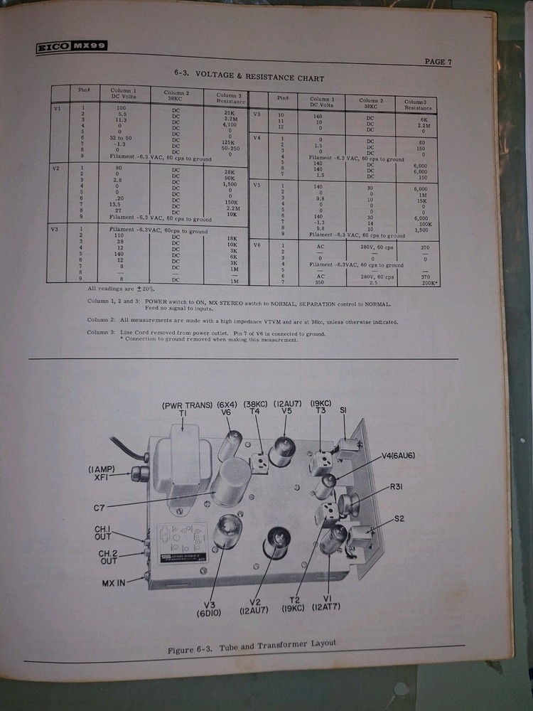 Newly Electronically RESTORED 1962 EICO MX-99 Stereo Tube MPX Multiplex Decoder