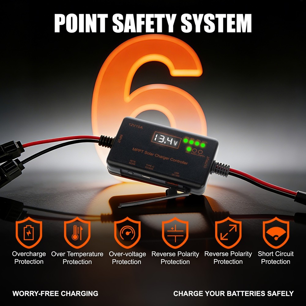 10A MINI MPPT Solar Charge Controller 12V Intelligent Regulator with Type-C&USB