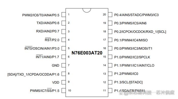 10Pcs N76E003AT20 Package TSSOP20 MUC Microcontroller Chip Replace STM8S003F3P6