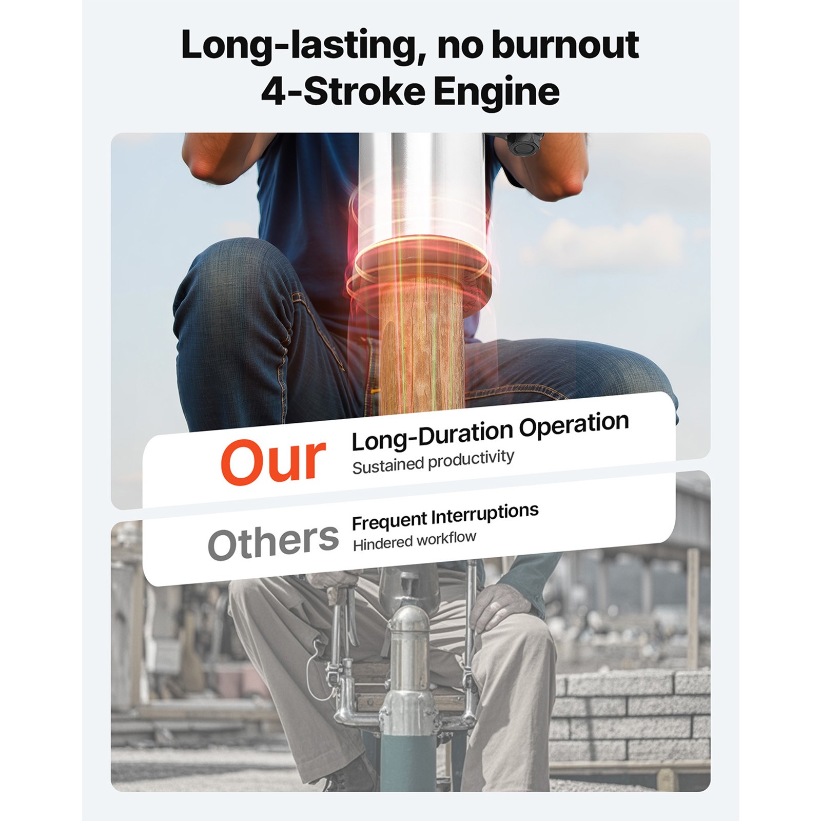 Uimoso Gas Powered T Post Driver 4 Stroke Engine Heavy Duty Fence Pounder