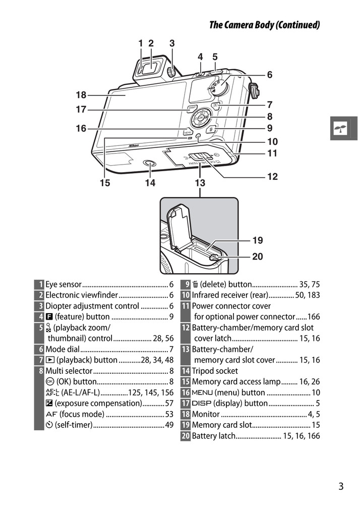 Nikon 1 V1 — Reference Manual User Guide Instructions — 230 Pages — USA Made