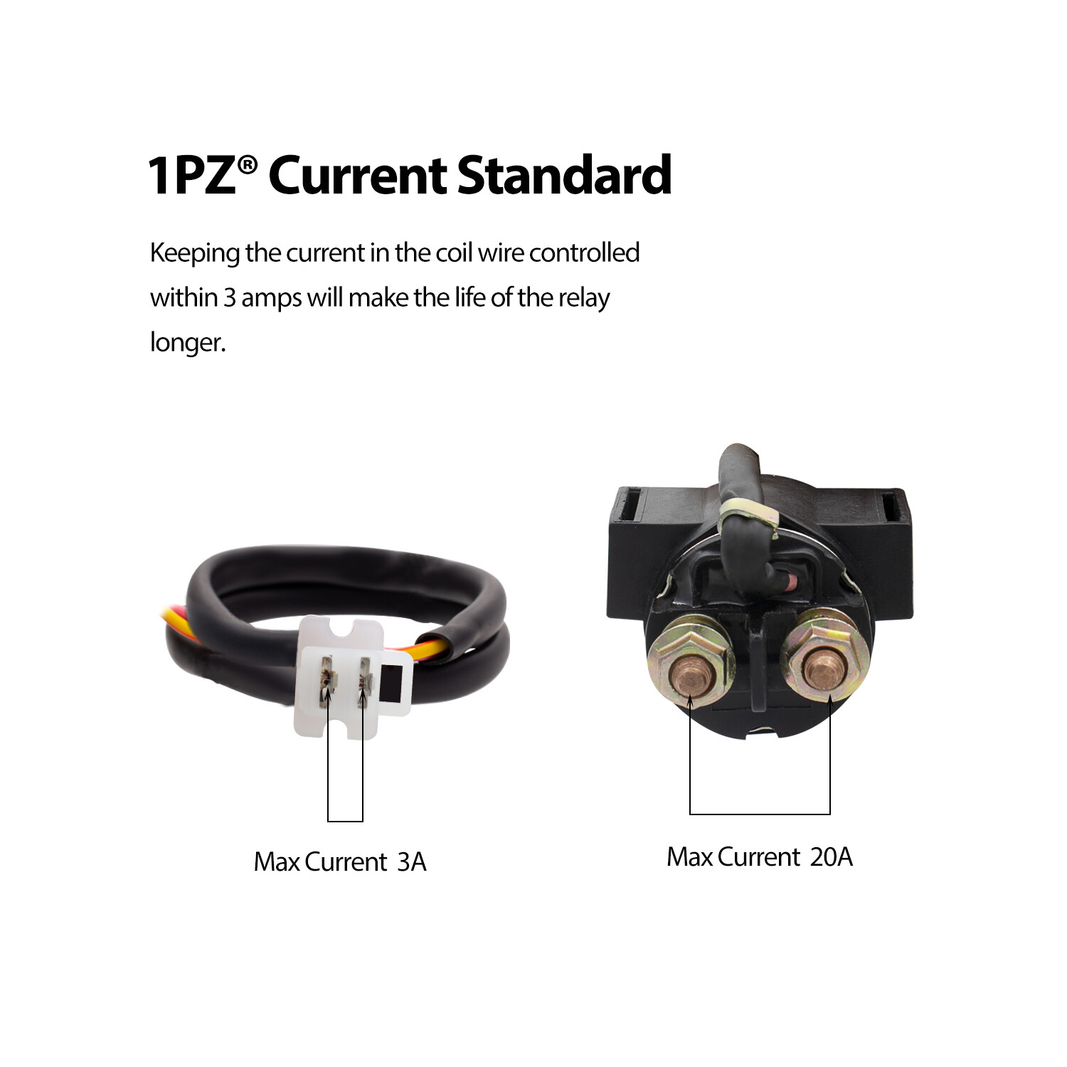 Starter Solenoid Relay for Honda 300 Fourtrax TRX300 TRX300FW 2X4 4x4 1988 -2000