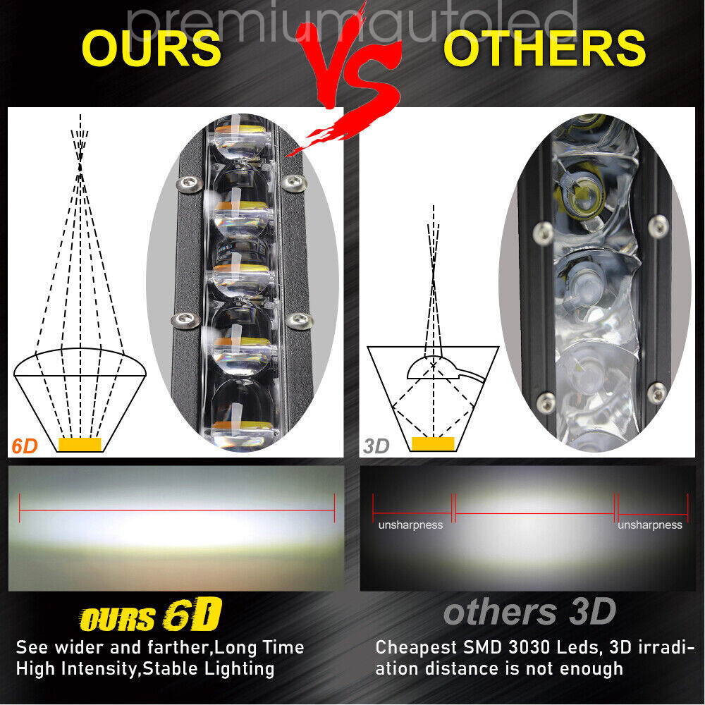 For Can-am Maverick X3 2017 Upper Roof 50" Strobe Amber White LED Light Bar+Wire