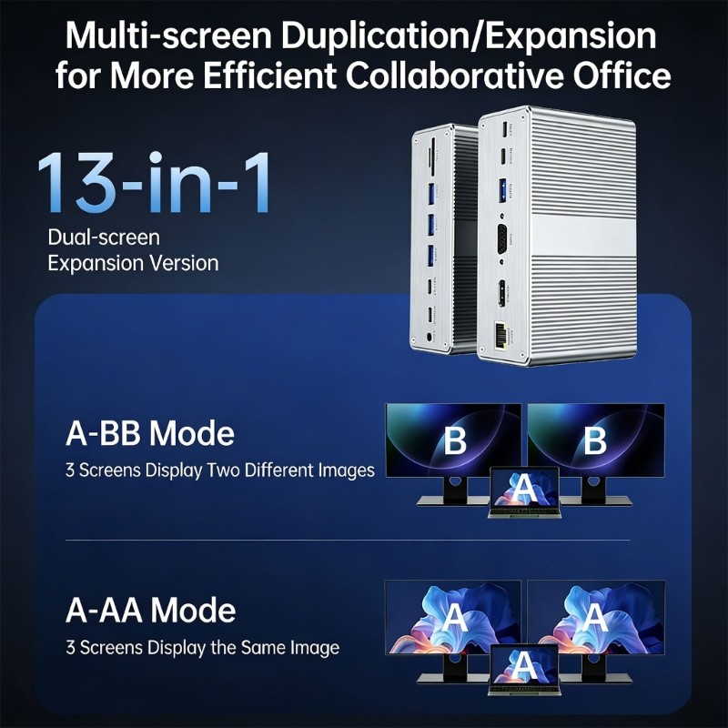 Space Saving 13 Connection Desktop Expander Featuring double Screen Ability And