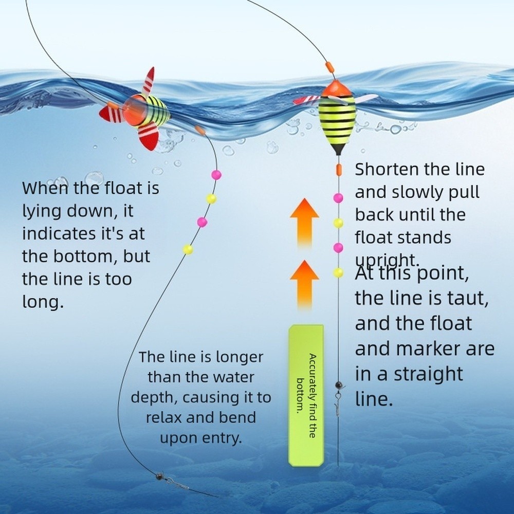 Fishing Float and Tackle Set for Small Fish with Easy Depth Adjustment Feature