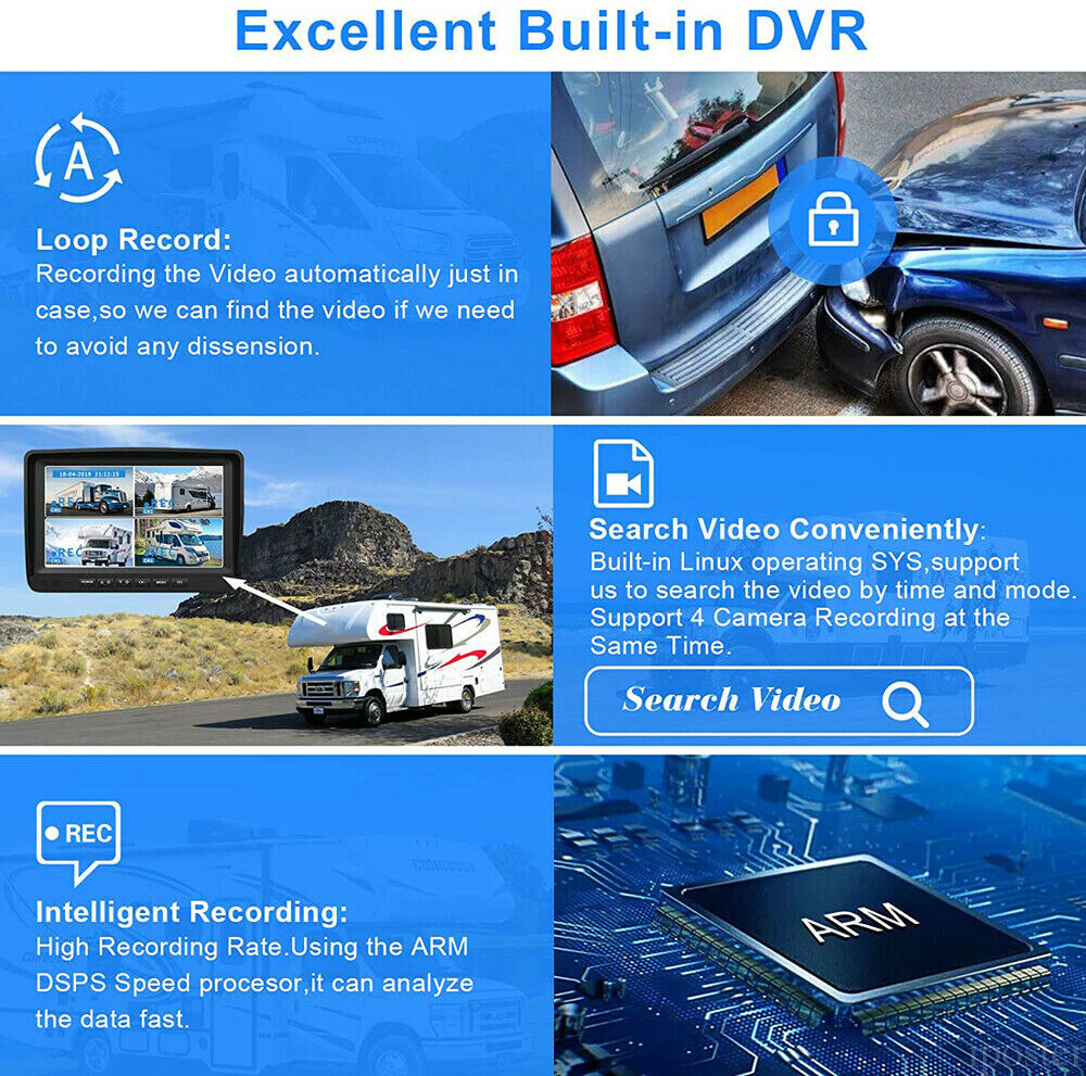 7" Quad Monitor DVR SD Recorder Side Rear View Camera System For Truck Trailer