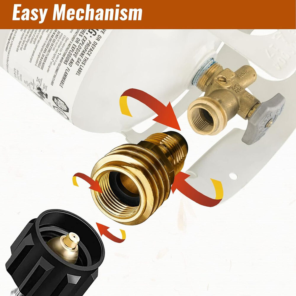 2x Propane Adapter: POL to QCC1, 100% Solid Brass, Ideal for Heaters