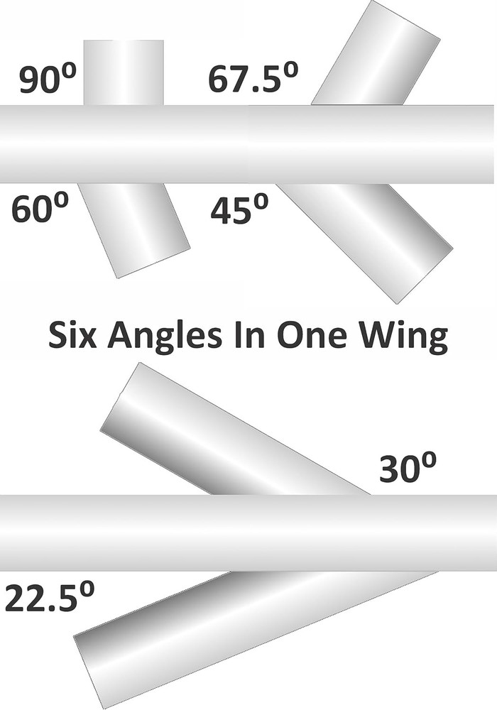 1" Coping Wing Master: Ultimate Pipefitter and Welding Tool, Precision Pipe Sadd