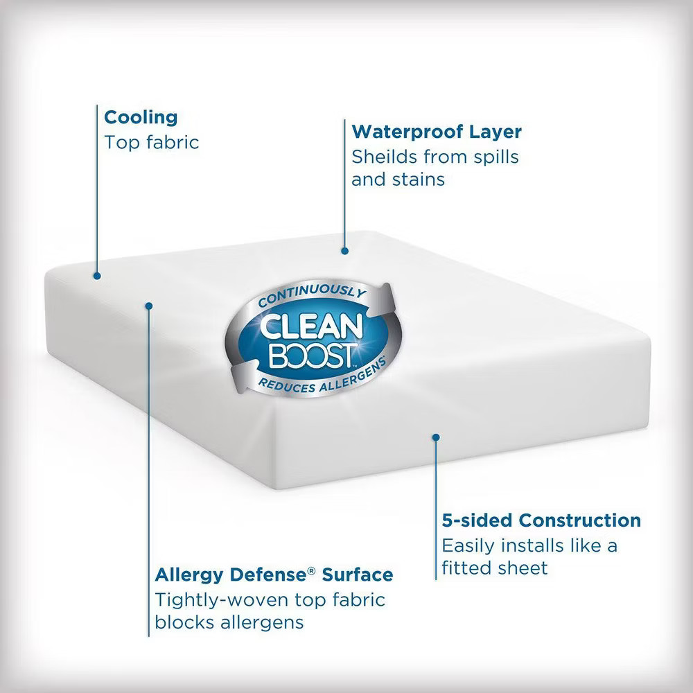 Allerease Full Clean Boost Cool Touch Waterproof Machine Washable Fitted