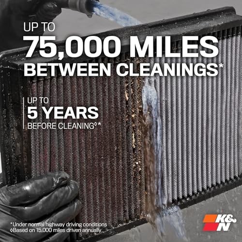 Engine Air Filter: Reusable, Clean Every 75,000 Miles, Washable, Replacement