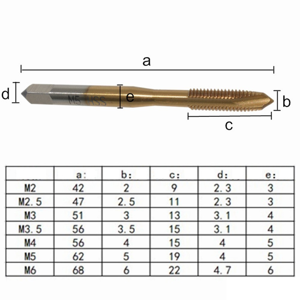 High Quality Thread Taps Hand Tool M2-M6 Machine Screw 7pc Set High Temperature
