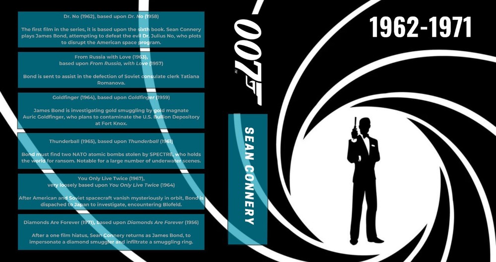 Ian Fleming/James Bond Collection - Custom Blu-ray Covers & Empty Cases