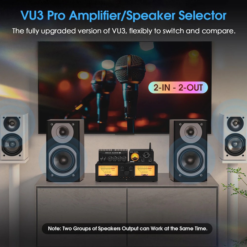 VU3PRO Amplifier / Speaker Selector with VU Meter 2-IN-2-OUT Switcher Box FromUS