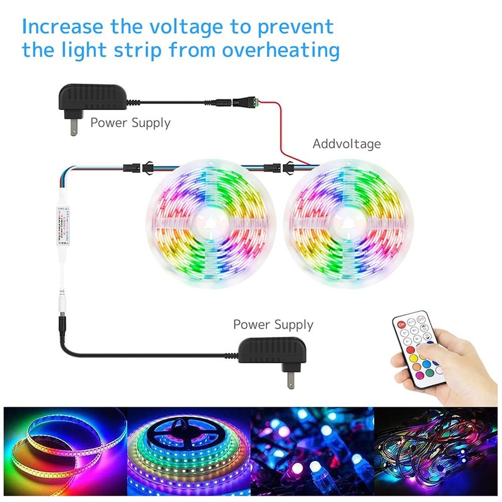 Ruirui Mini DC5-24V 21 Keys 2811 Remote Control RF Controller for WS2811 WS28...