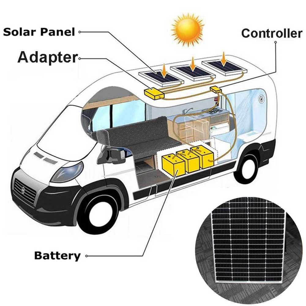 200W Watt 12V Monocrystalline Solar Panel Solar Panel RV Camping Home Off Grid