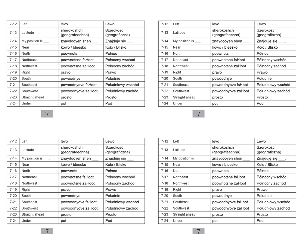 Defense Language Institute DLI BASIC POLISH Text & 600+ MP3 Audio CD