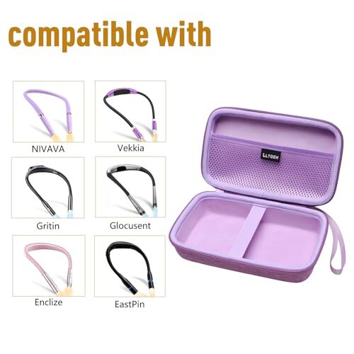 LTGEM Hard Case for Reading lamp Compatible with