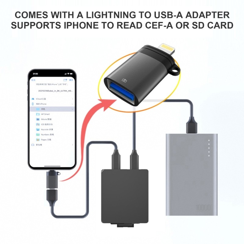 Card Reader USB 3.2 Memory Card Reader 3 Cards Simultaneously CFA SD4.0 TF4.0