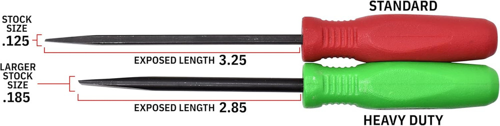 Tools 31092 Mini Pry Bar, 2-Piece Set, Red - Standard