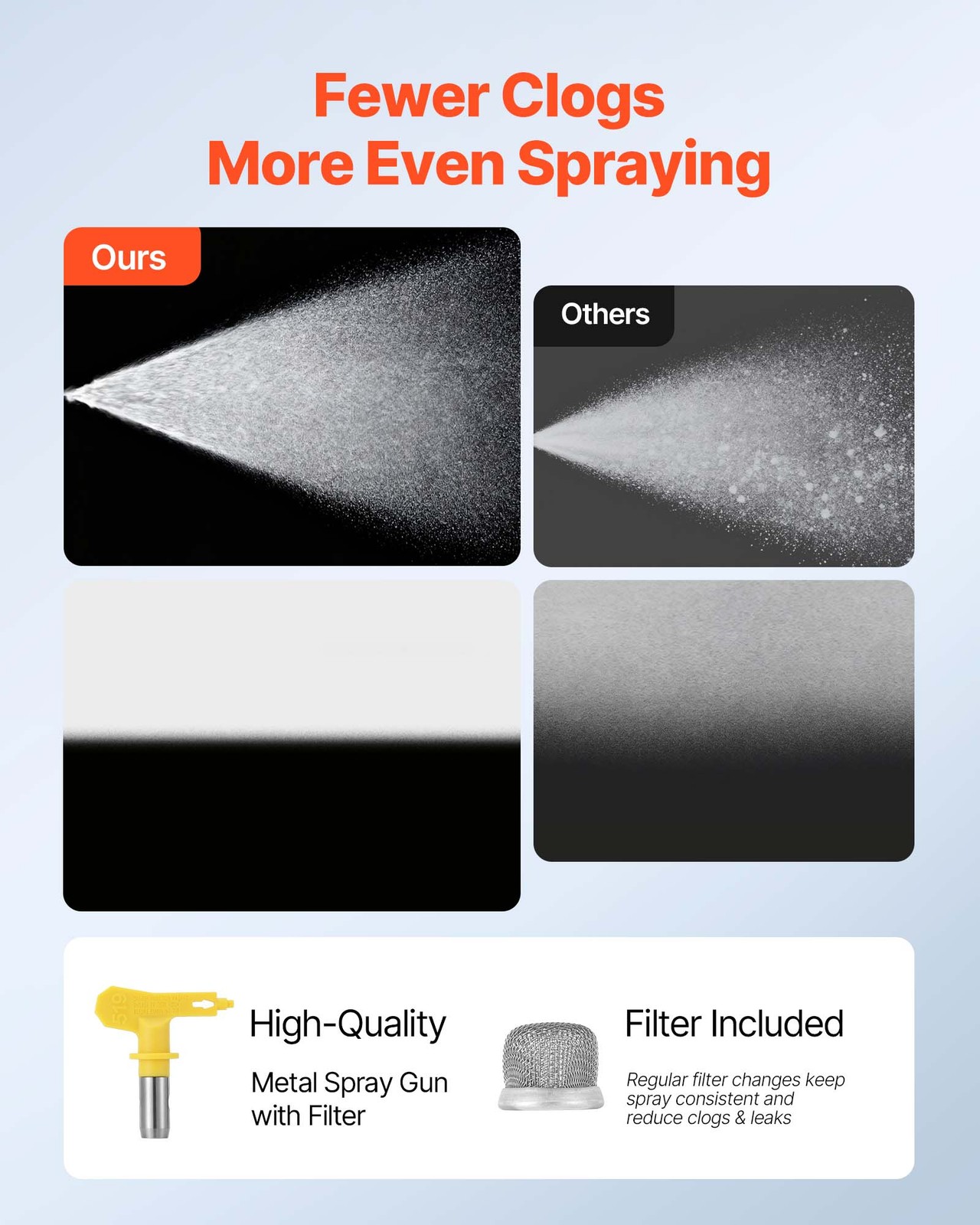 VEVOR Stand Airless Paint Sprayer Airless Sprayer 1500W 3300PSI for Apartments