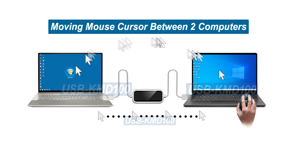 USB 2.0 Cable For Keyboard Mouse Sharing And Data File Transfer