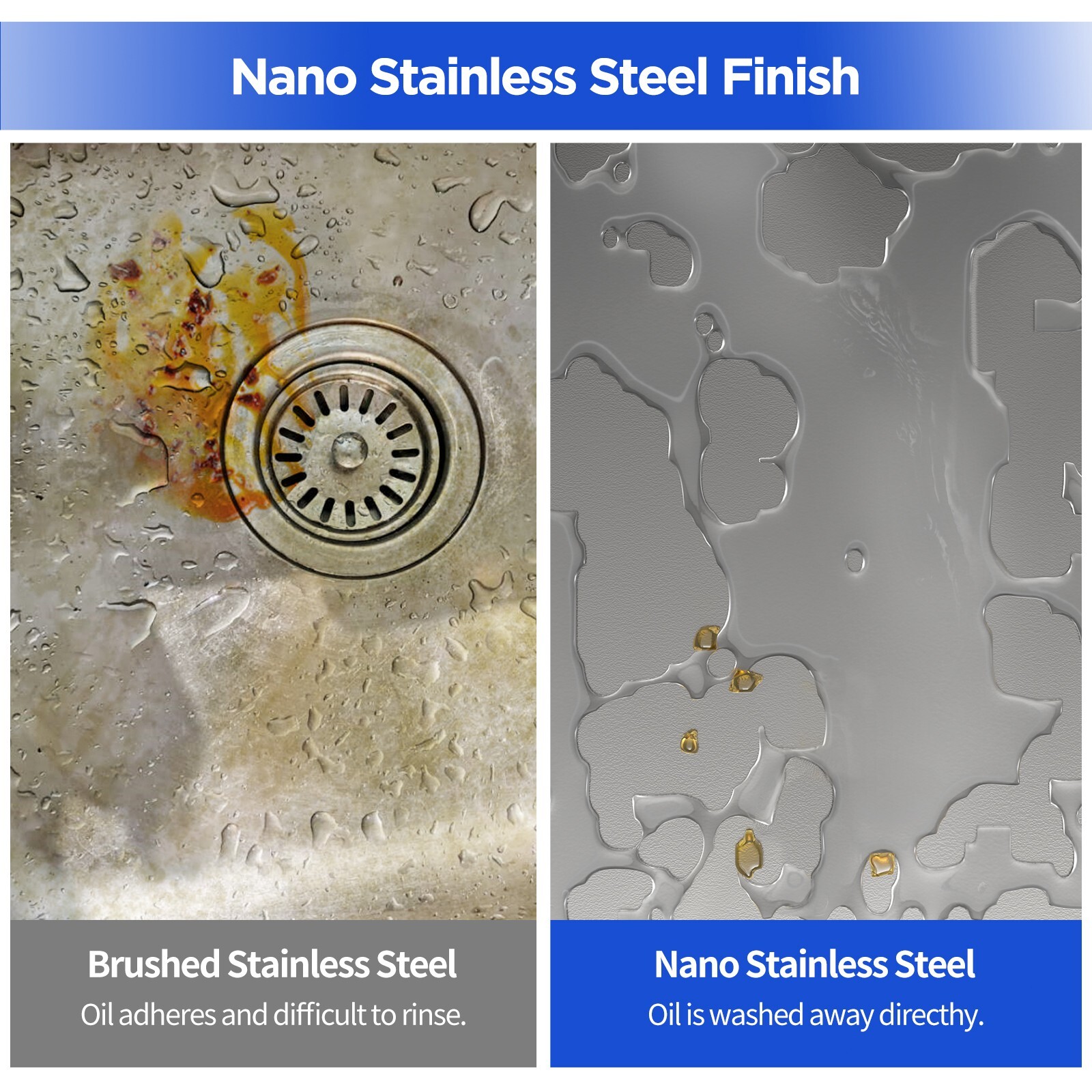 JOMOO 32" Nano Coated Kitchen Sink Stainless Steel Single Bowl Undermount