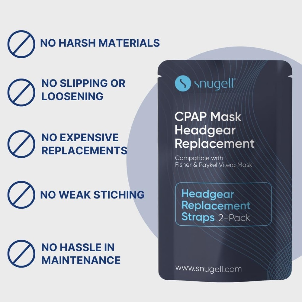 Vitera Headgear CPAP Strap Replacement for Full Face Mask – (2-Pack)...