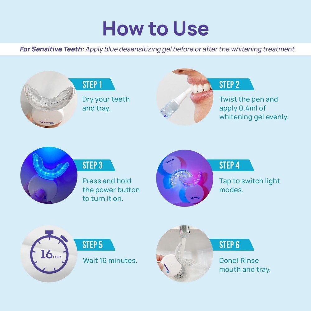 Whitebite Pro Teeth Whitening Kit for Sensitive – Dual LED Light + 35%...