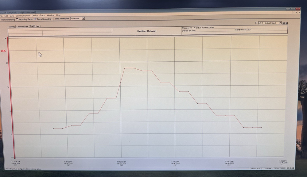 Monarch Instrument Process101 Current Recorder Lot w/ Cable Software -Calibrated