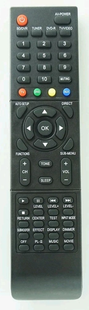 Technics SA-DX940 AV Receiver & Remote Control Bundle 5.1 Dolby DTS