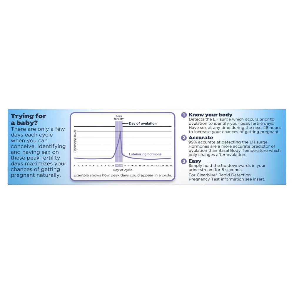 Clearblue Ovulation Complete Starter Kit 10 Ovulation Tests and 1 Pregnancy Test