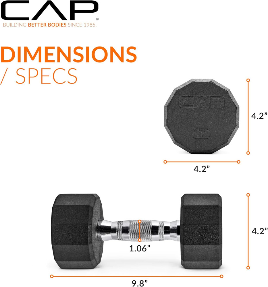 Coated Hex Dumbbell Weight | Multiple Options