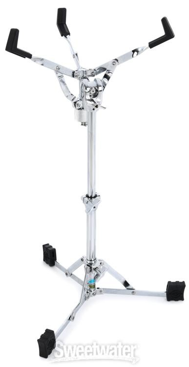 Ludwig LCPACK Classic Hardware Pack