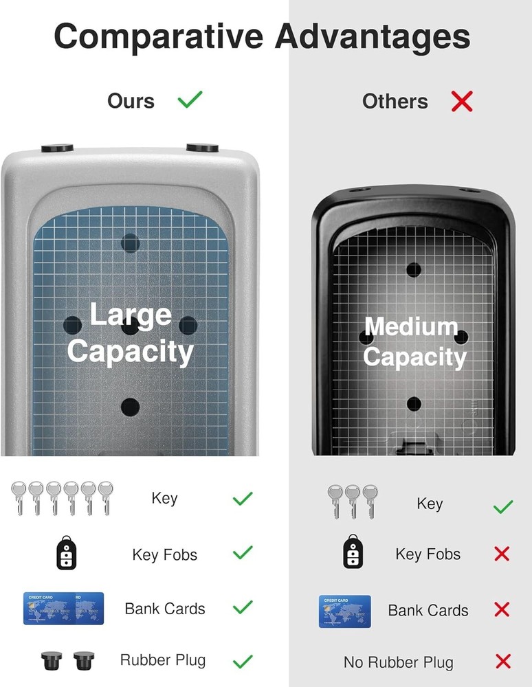 Puroma Lock Box, Large Key Lock Box Resettable Combination Code Lockbox, Portabl