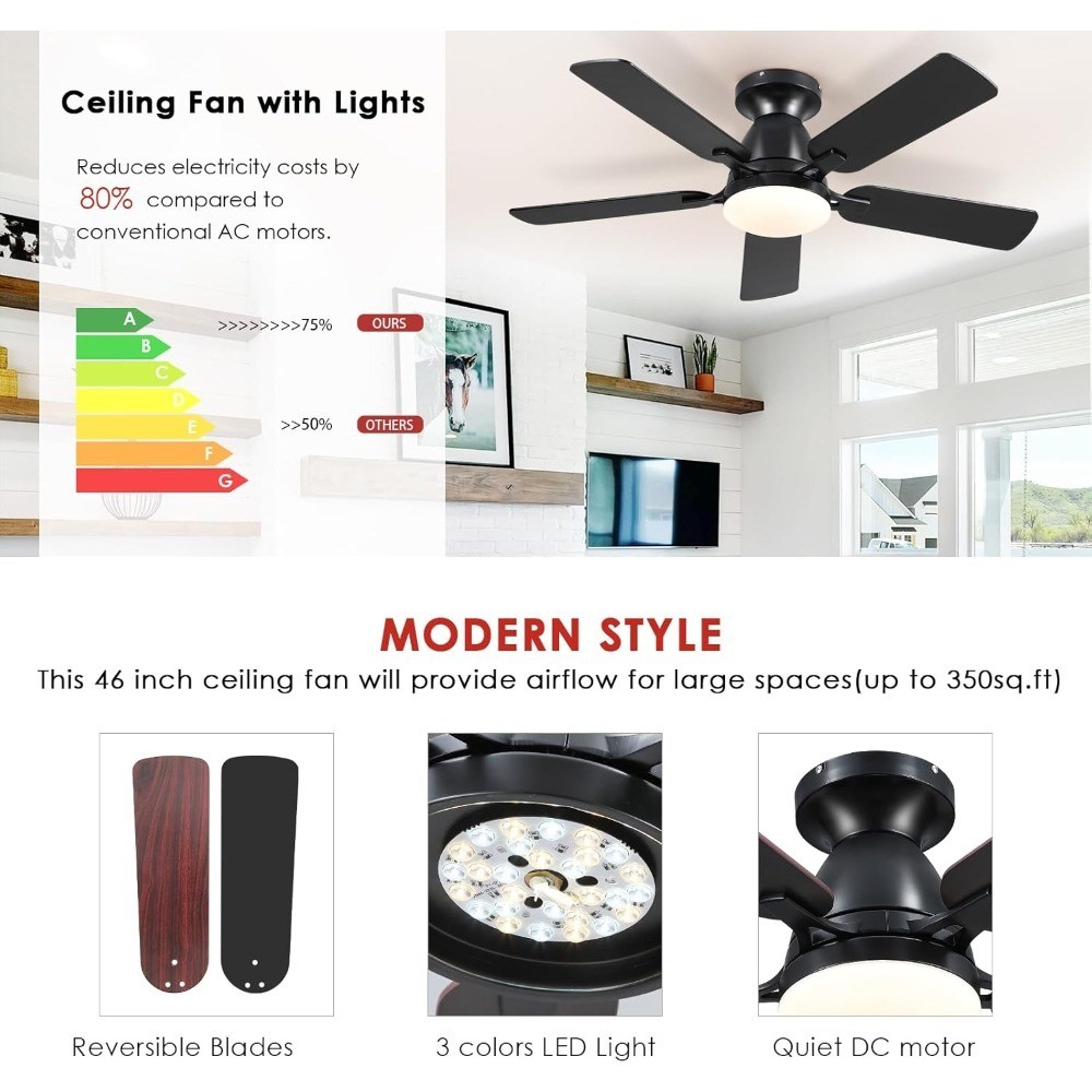 Low Profile Ceiling Fan with Light and Remote 46 inch Flush Mount LED Dimmable