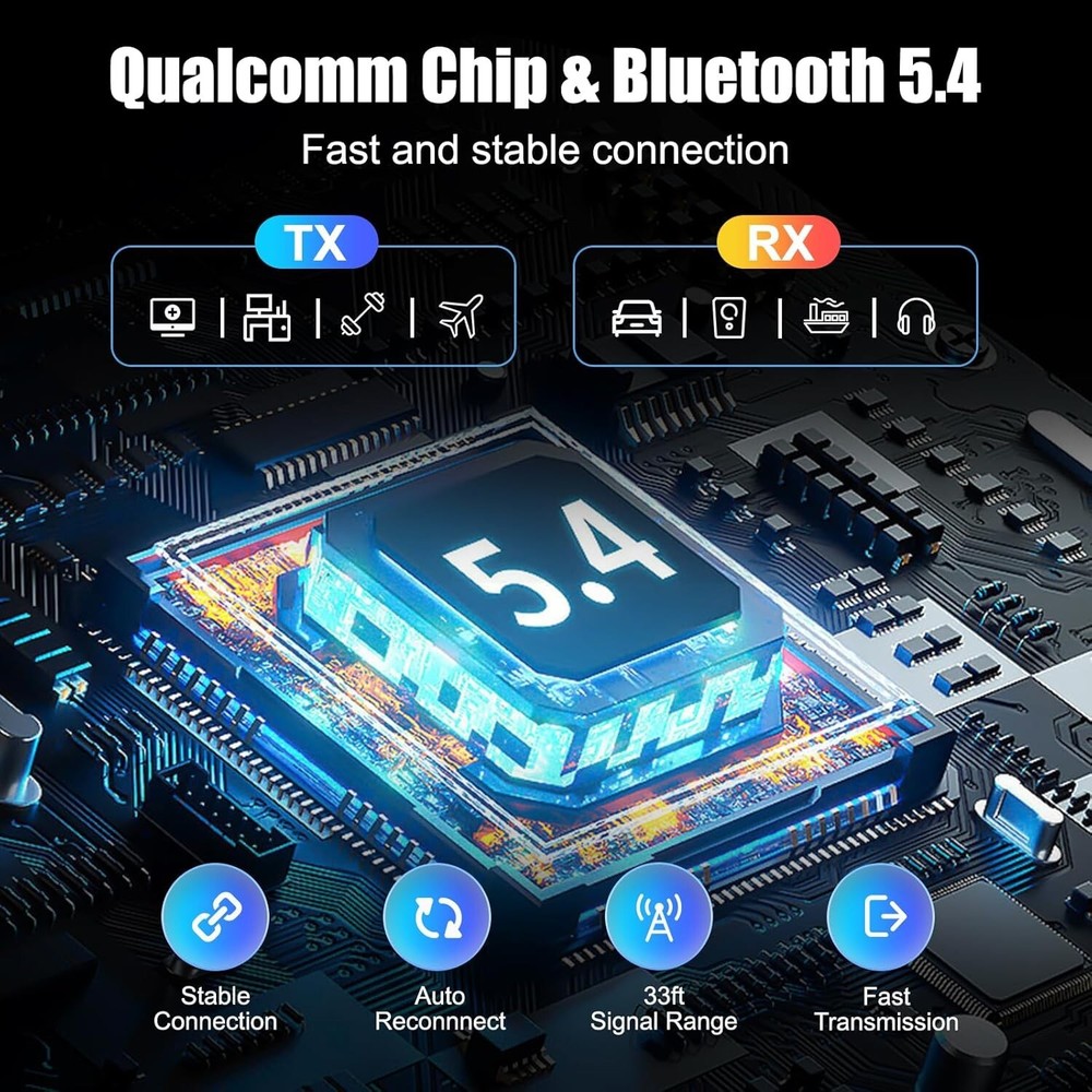 2025 Upgraded Bluetooth 5.4 Transmitter Receiver for TV to Wireless Headphones