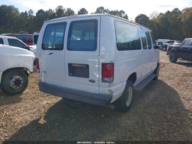 E350 2005 Glove Box 4908582