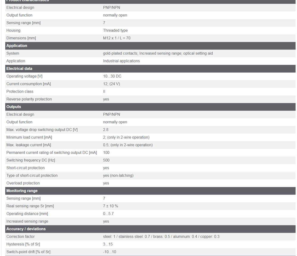 IFM IFS209 Inductive Sensor Threaded Type 10...30 DC PNP/NPN