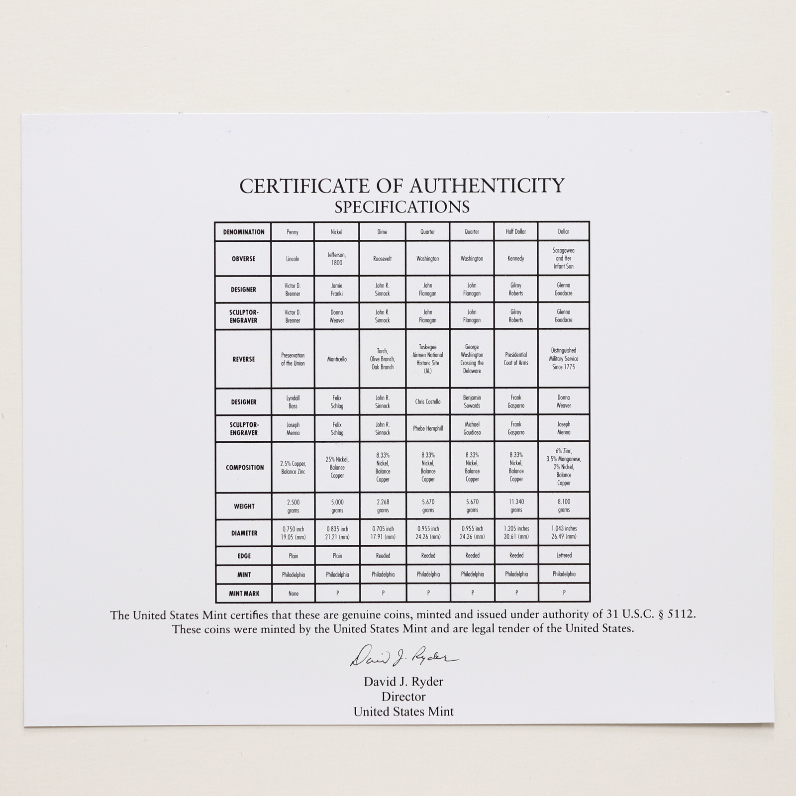 2021 Mint Set Original Sealed Box 14 Brilliant Uncirculated Coins