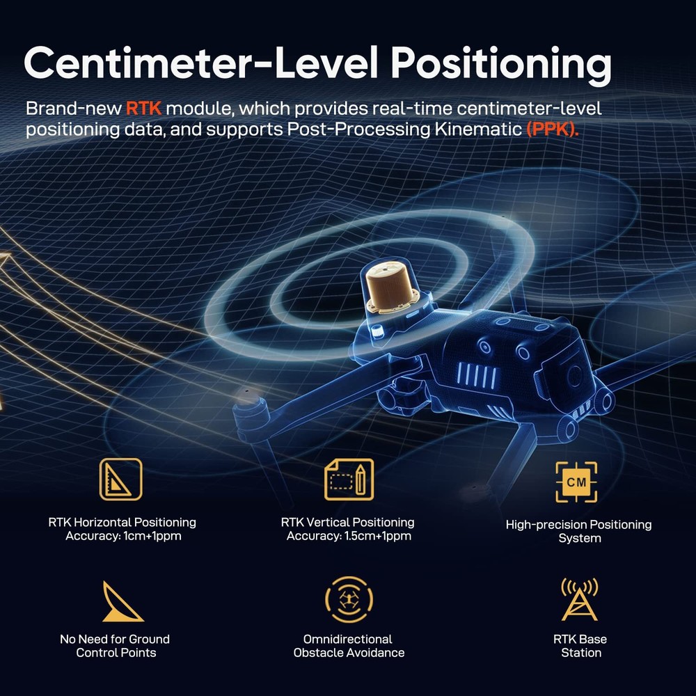 Autel Robotics EVO II Pro RTK V3 [Including RTK Module]