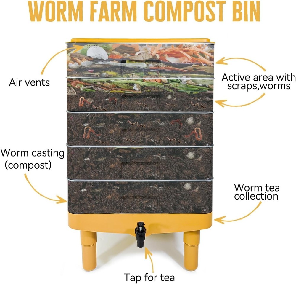 5-Tray Worm Composter,100L WormCompost Bin Vermicomposting Starter Indoor &
