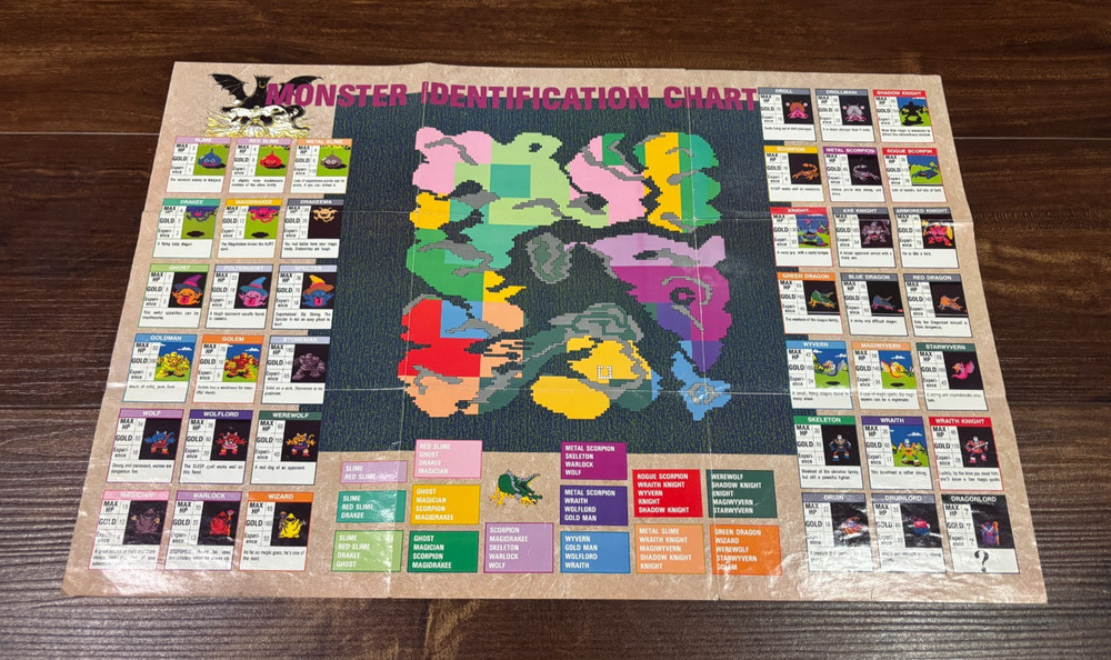 Dragon Warrior Map Poster Monster Chart Insert Nintendo NES Manual Only