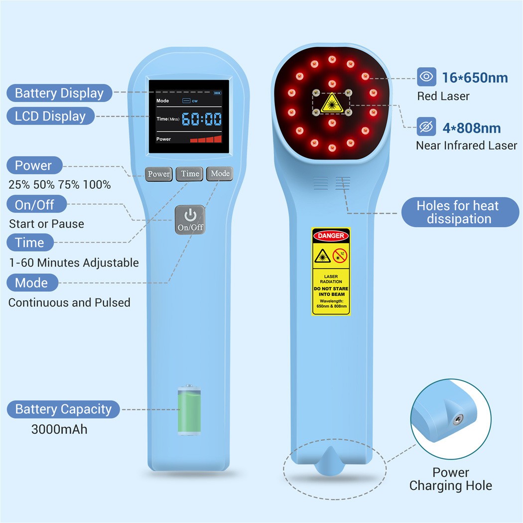 Red Light Therapy For Knees Pain And Muscle Recovery 880mW Soft Laser Healing