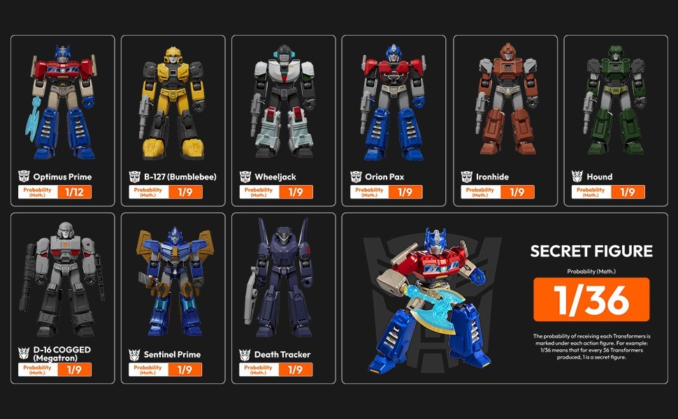 Blokees Transformers Galaxy Version 05 - Transformers One Blind Box Single
