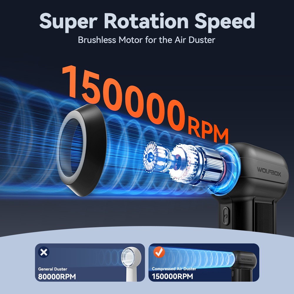WOLFBOX Rechargeable Air Duster 150000RPM Brushless Motor Turbo Fan Blower DF100