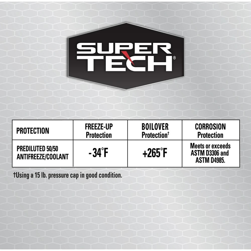 Super Tech OE Blue Antifreeze Prediluted 50/50..