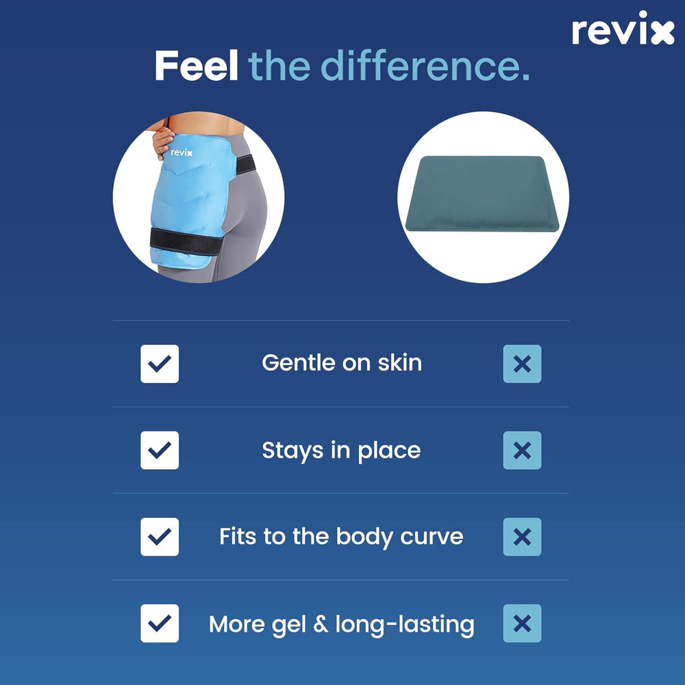 REVIX Hip Ice Pack Wrap with Straps, Reusable Gel Cold Compression for Hip Repla