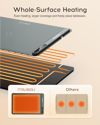 ITRUSOU ELECTRIC WARMING TRAY - FULL SURFACE HEATING - DARK GRAY