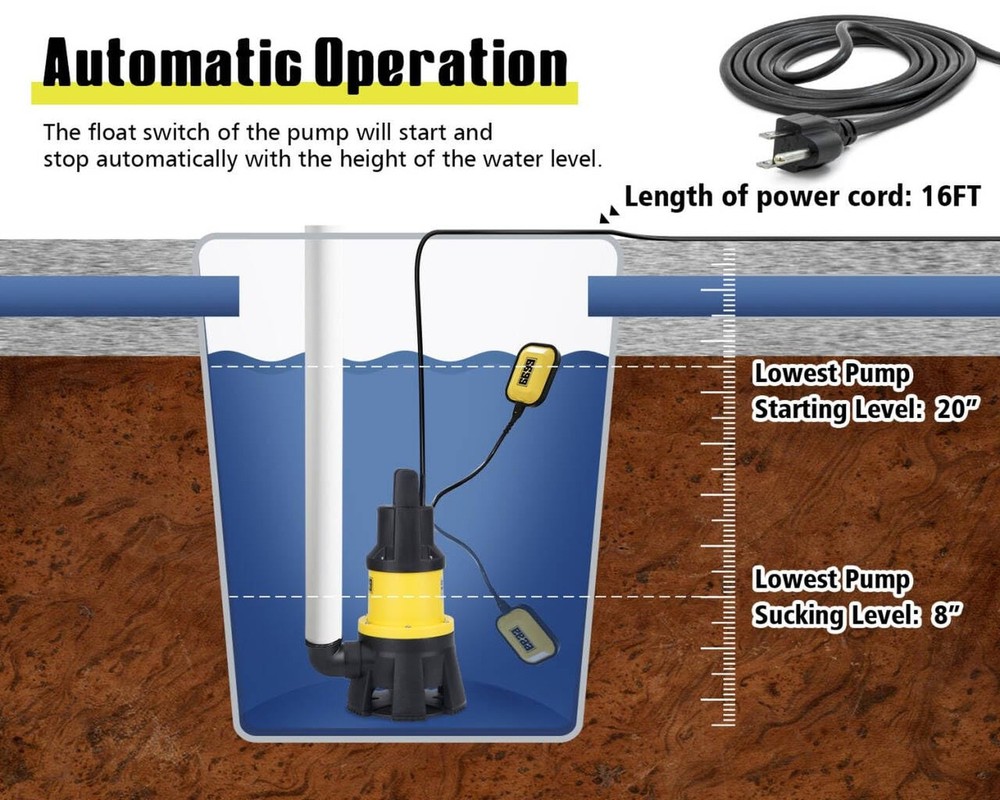 6000GPH Submersible Sump Pump with Float Switch1.5HP Sewage Effluent Pump wit...